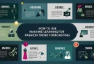 How to Use Machine Learning for Fashion Trend Forecasting